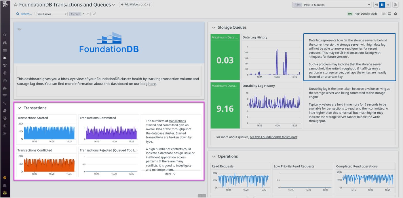 View your FoundationDB transactions View your FoundationDB transactions