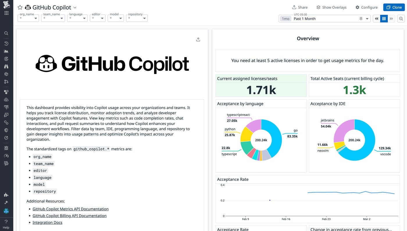 Visualize Copilot metrics with Datadog's preconfigured dashboard. Visualize Copilot metrics with Datadog's preconfigured dashboard.