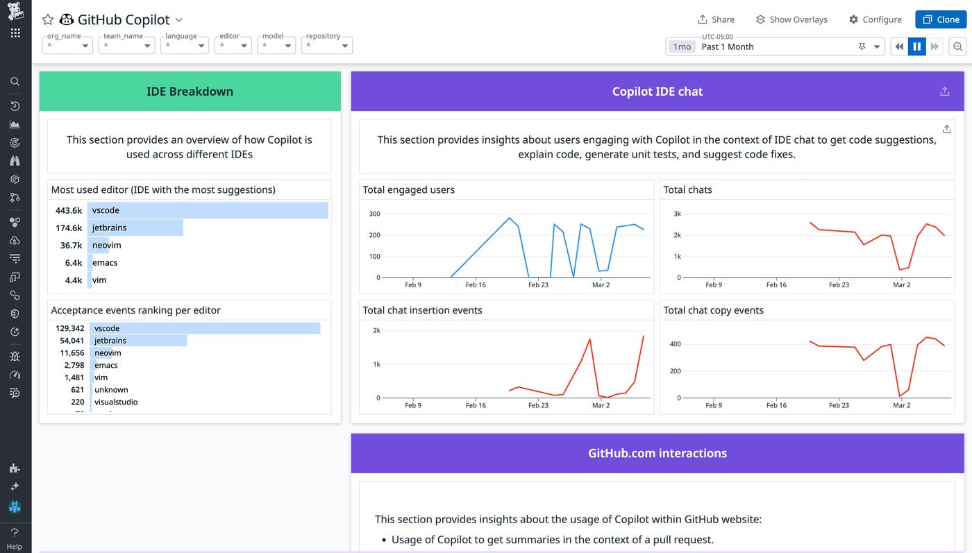 Learn how Copilot is used across different IDEs as well as how your developers interact with Copilot across the IDE chat and GitHub. Learn how Copilot is used across different IDEs as well as how your developers interact with Copilot across the IDE chat and GitHub.