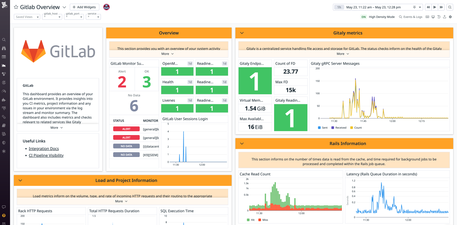 Visualize the health of your GitLab environment with our out-of-the-box dashboard.