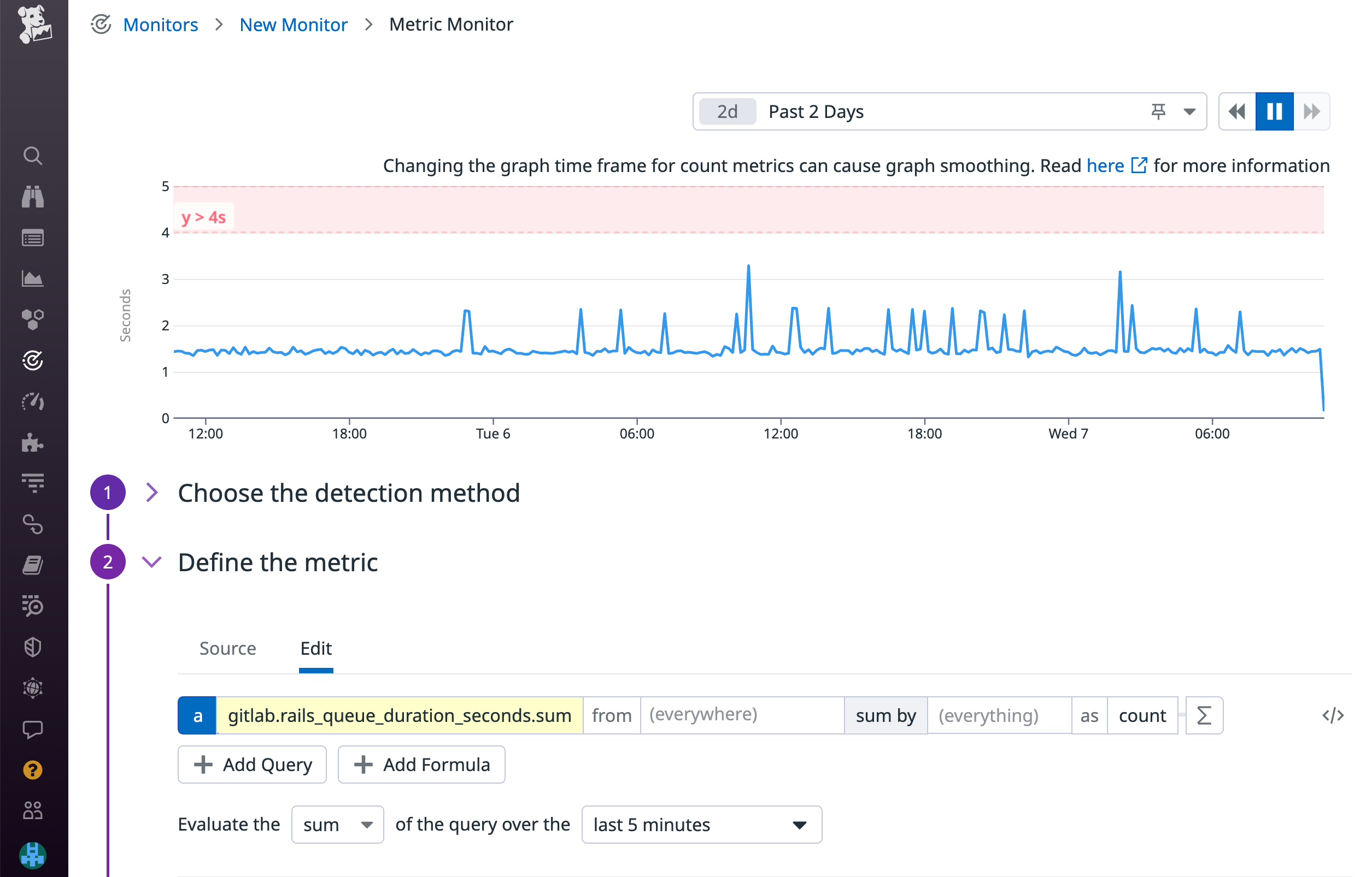 Configure alerts for when your GitLab metrics cross critical thresholds.