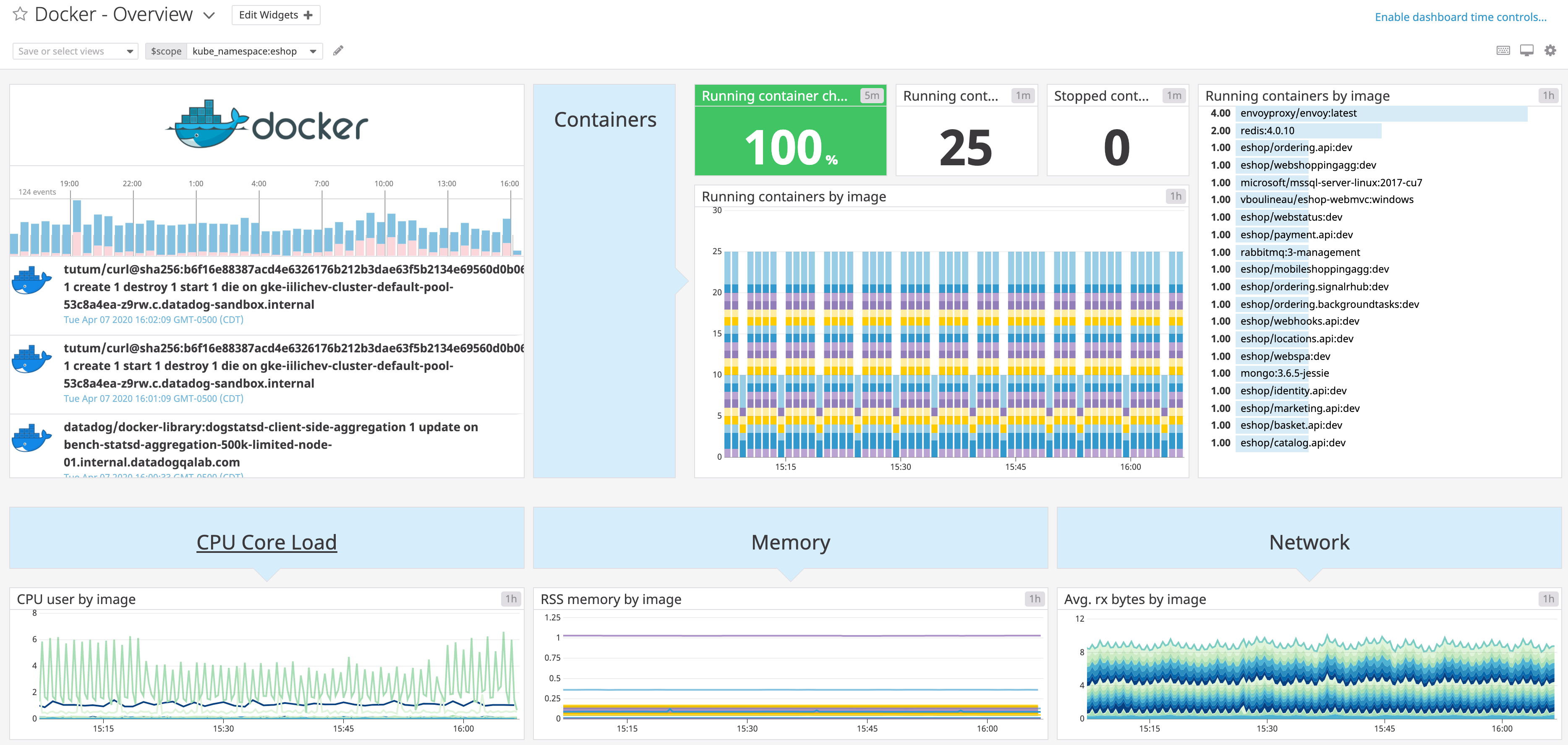 View data from Docker containers supporting your Windows applications
