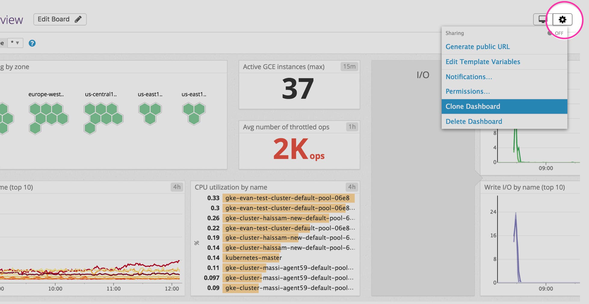 Customize the out-of-the-box dashboard by making a clone. Customize the out-of-the-box dashboard by making a clone.