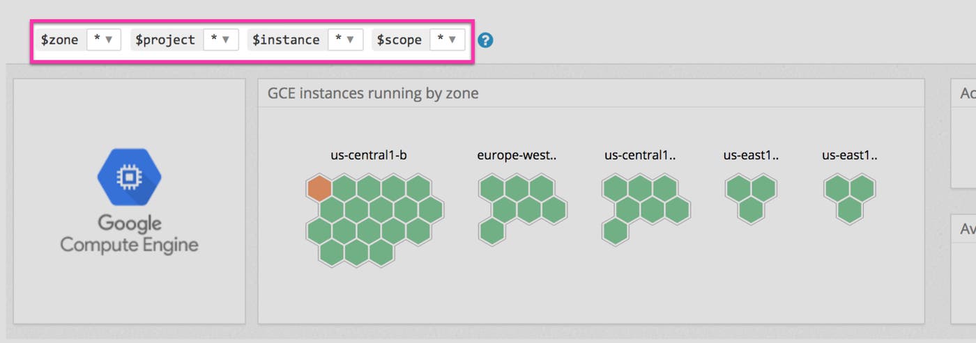 Use template variables to slice and dice with tags. Use template variables to slice and dice with tags.