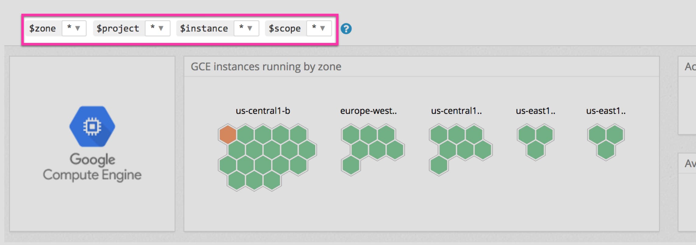 Use template variables to slice and dice with tags. Use template variables to slice and dice with tags.