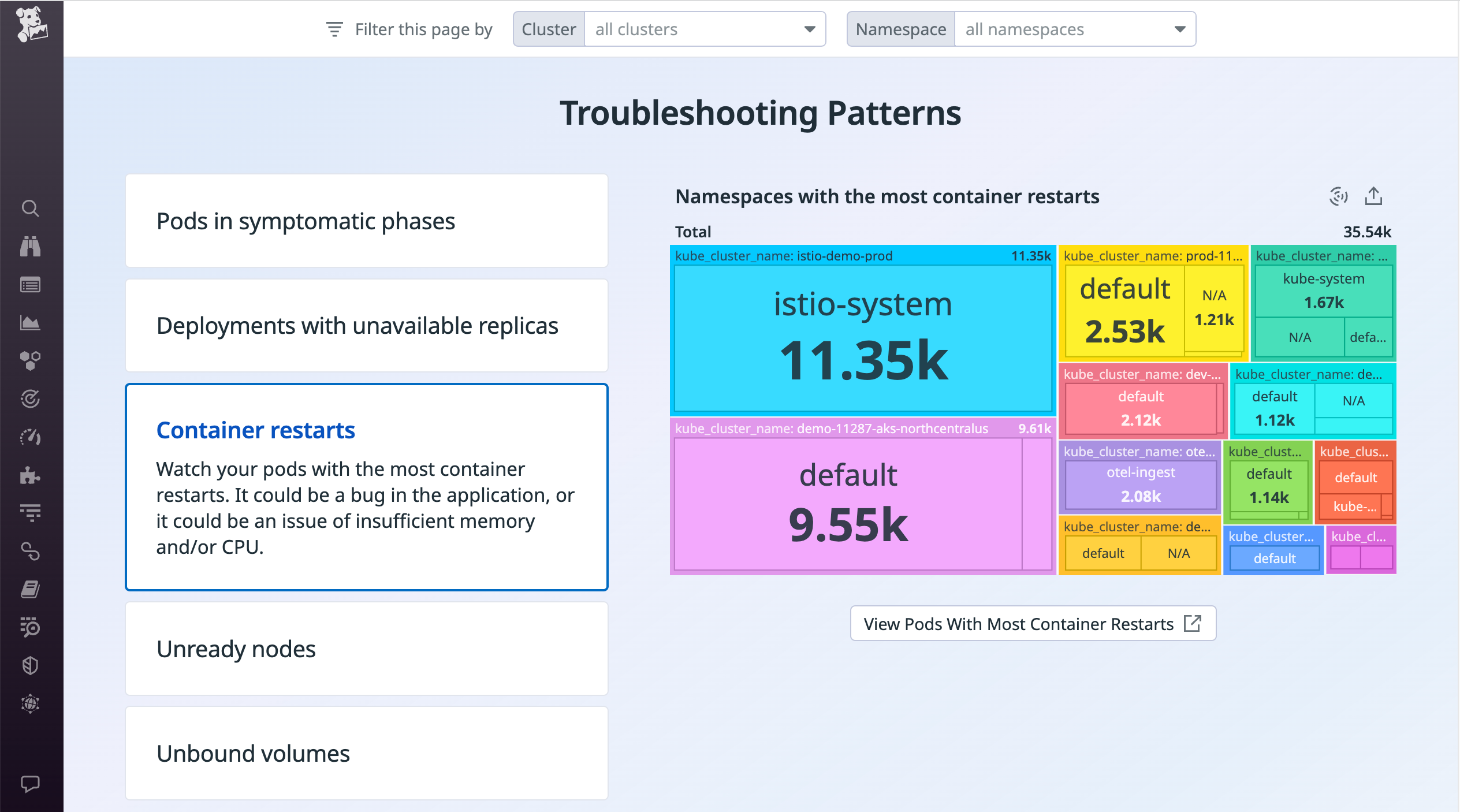 Datadog's Kubernetes Overview Page includes a Troubleshooting Patterns section that can help you spot issues in your Google Kubernetes Engine cluster that may require investigation.