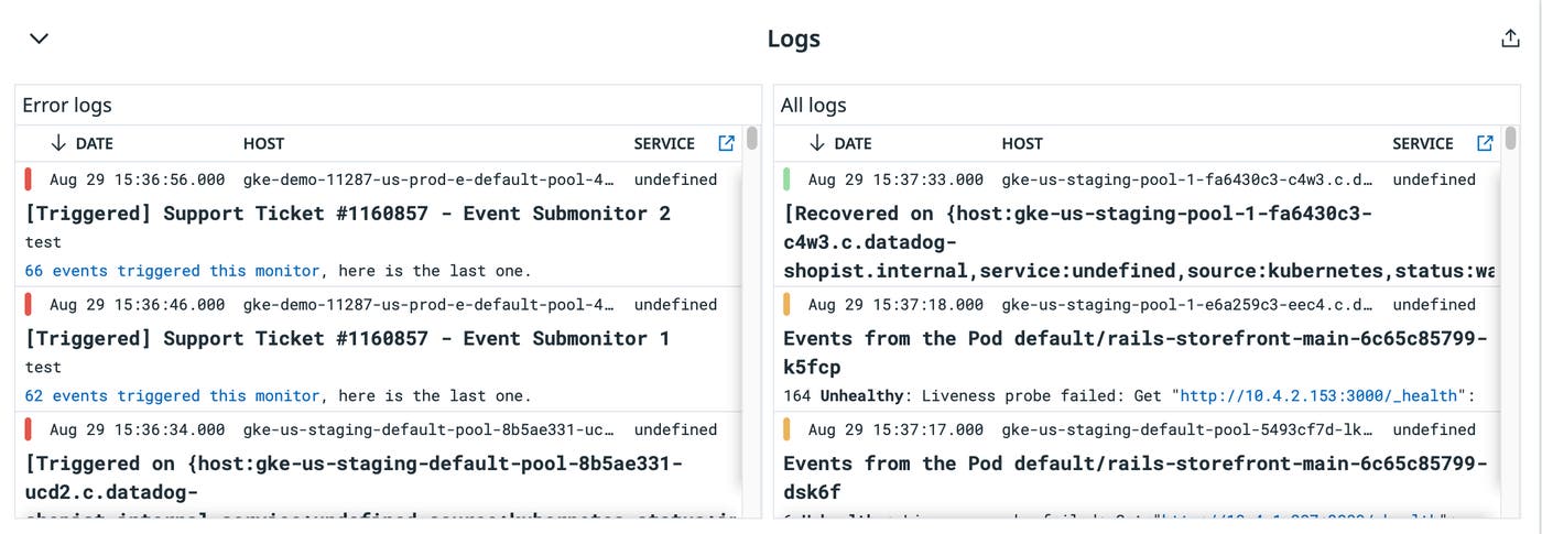 Datadog's GKE Enhanced dashboard includes logs from your Google Kubernetes Engine cluster. Datadog's GKE Enhanced dashboard includes logs from your Google Kubernetes Engine cluster.