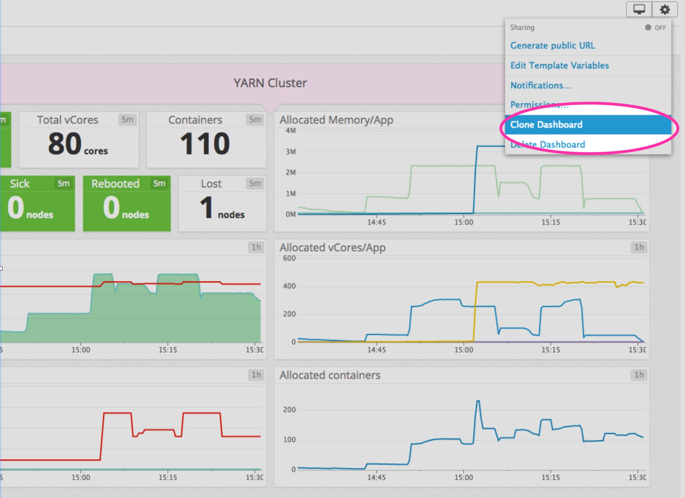 Clone dashboard image Clone dashboard image