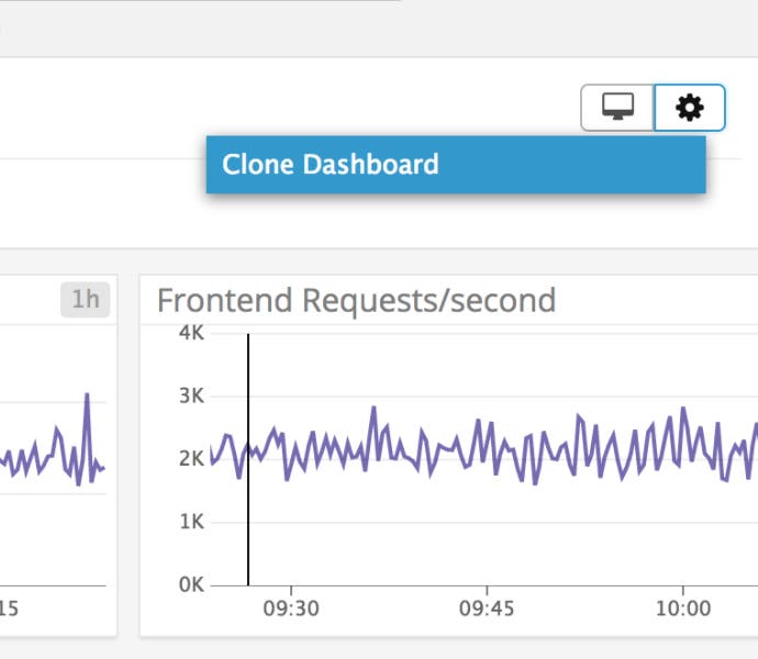 Clone dashboard Clone dashboard