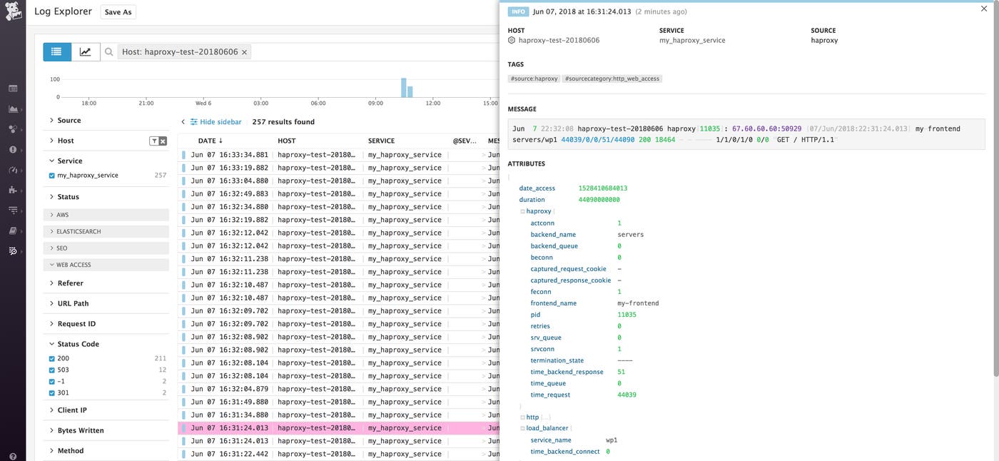 HAProxy log explorer HAProxy log explorer