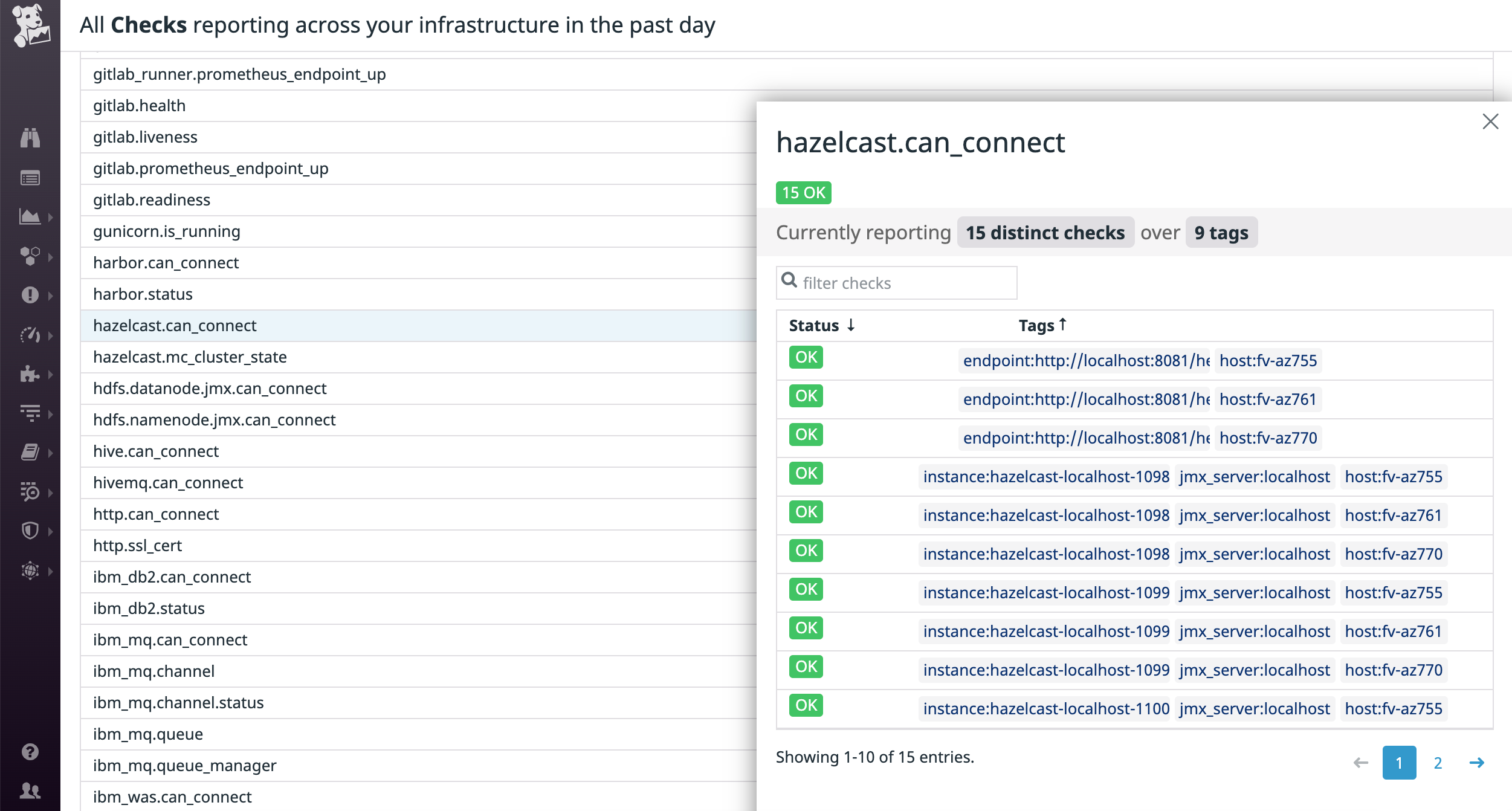 Datadog's Hazelcast integration comes a built-in hazelcast.can_connect service check that returns OK if the Agent is unable to connect to Hazelcast. Otherwise, it returns CRITICAL.