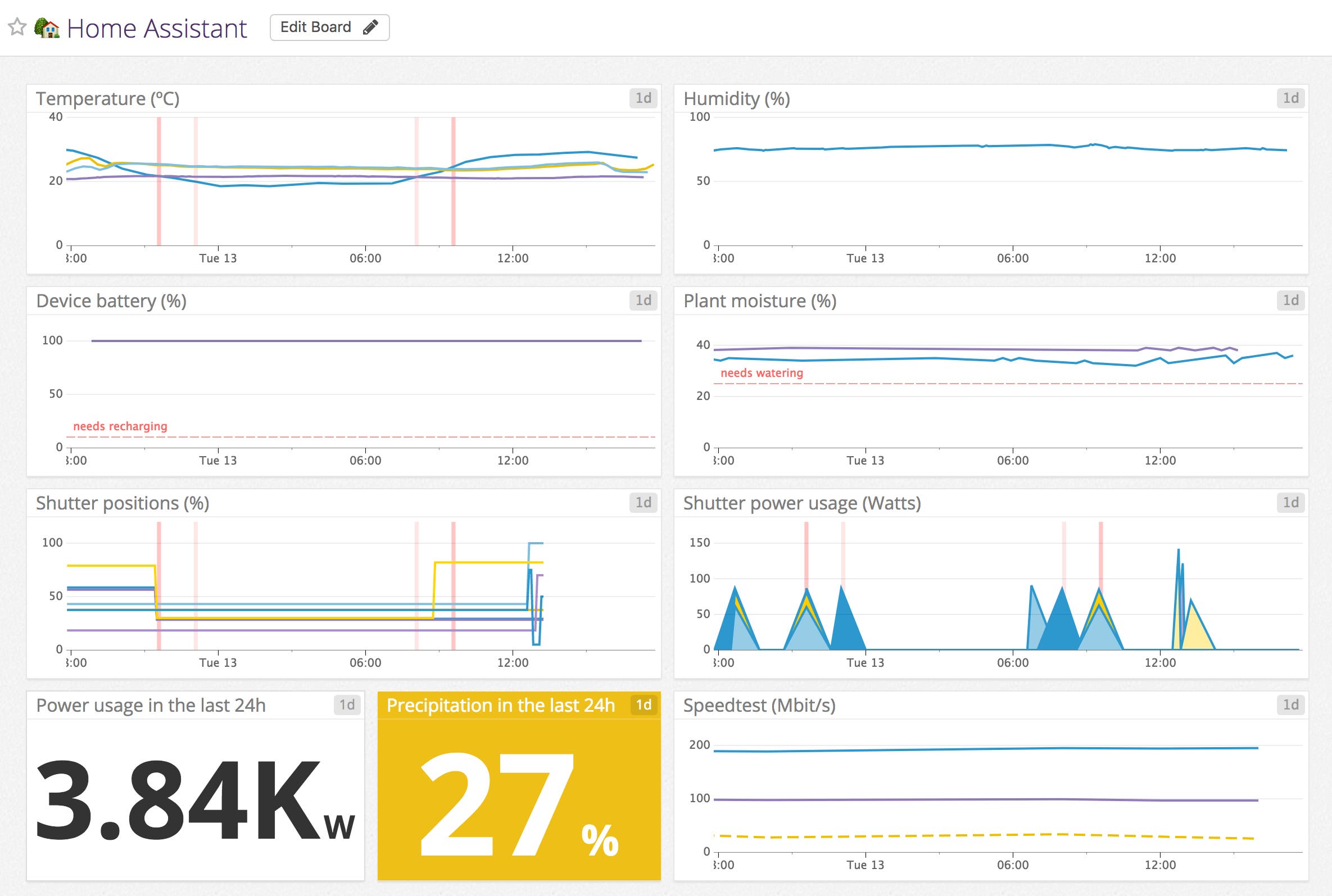 monitor home assistant monitor home assistant