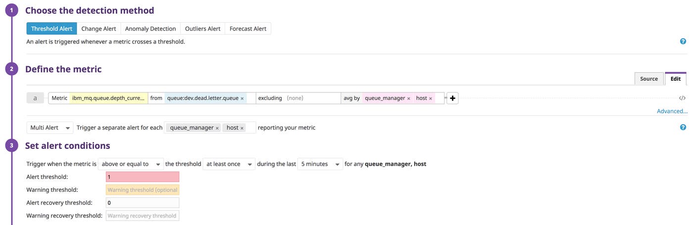Alert on IBM MQ metrics with Datadog Alert on IBM MQ metrics with Datadog