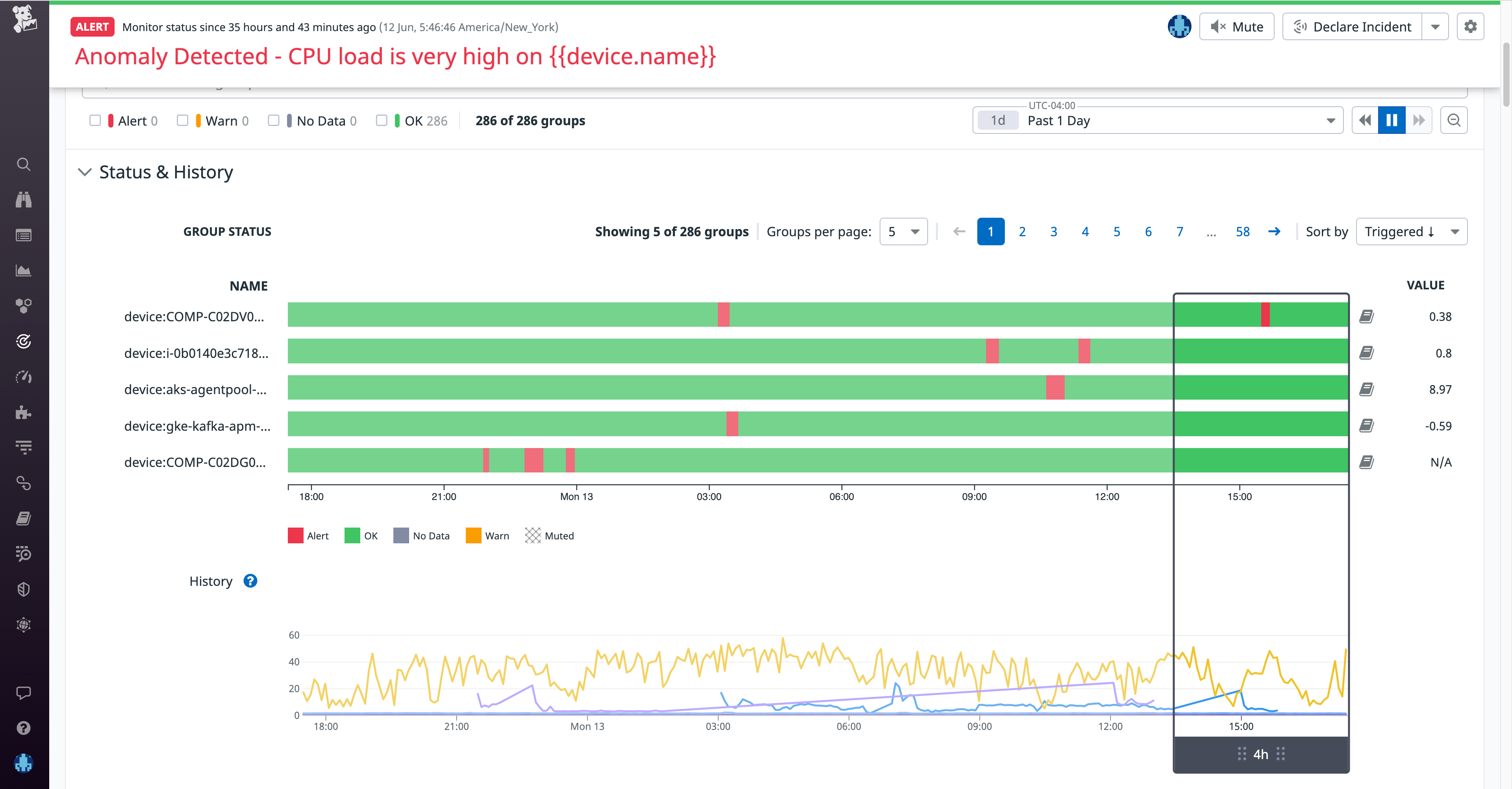 Alert on log anomalies