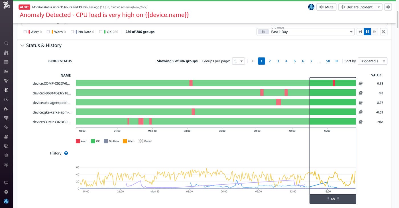 Alert on log anomalies Alert on log anomalies