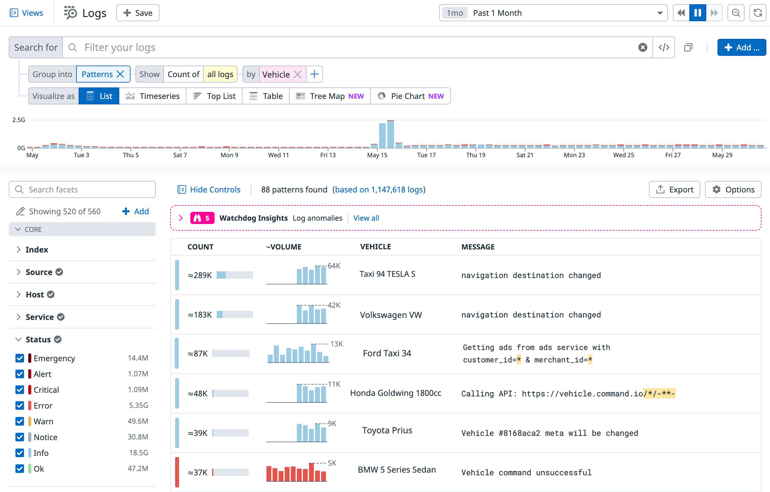Group your logs by pattern in the Log Explorer