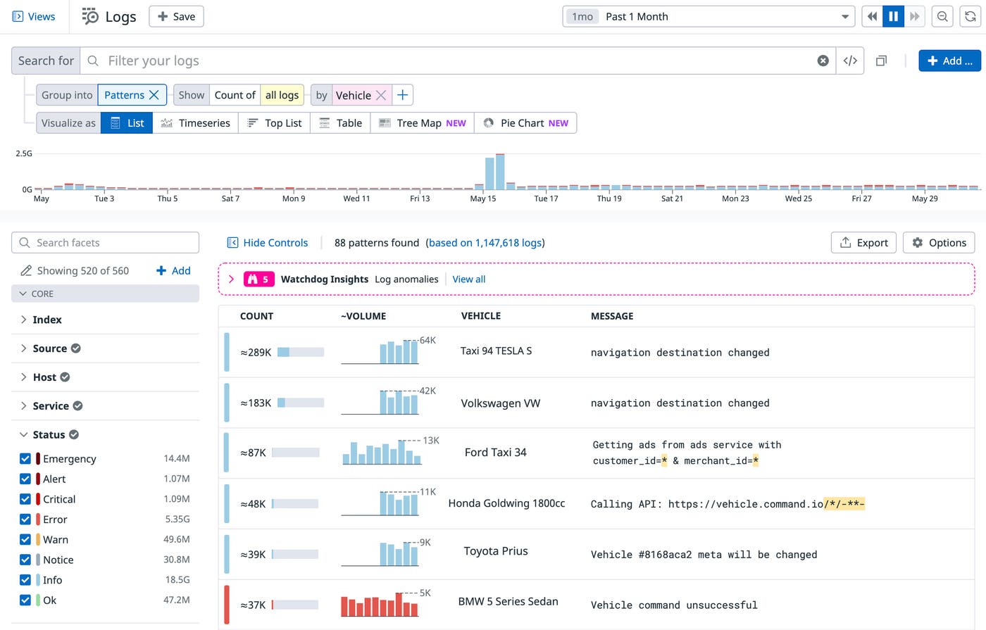 Group your logs by pattern in the Log Explorer Group your logs by pattern in the Log Explorer