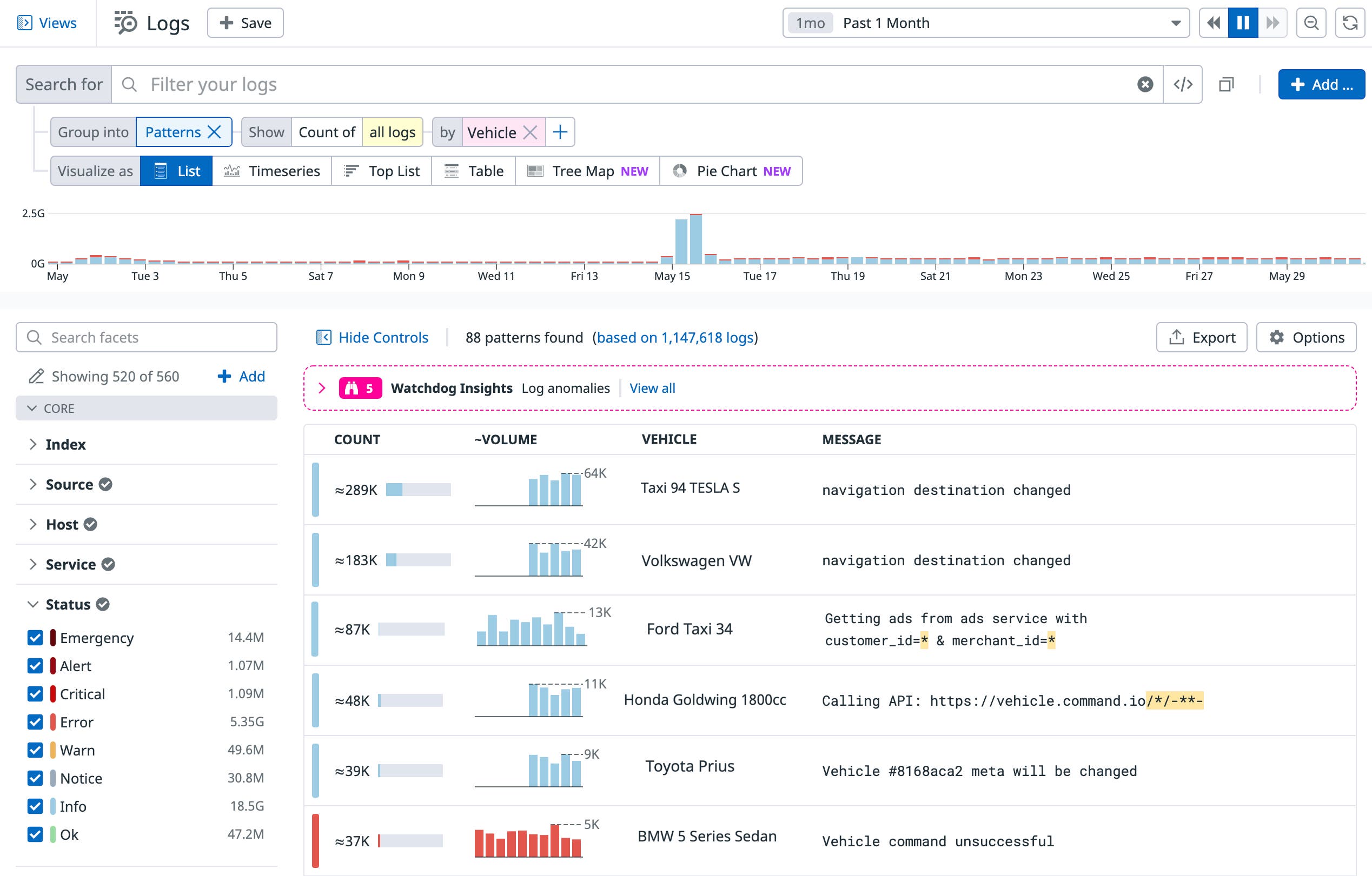 Group your logs by pattern in the Log Explorer Group your logs by pattern in the Log Explorer