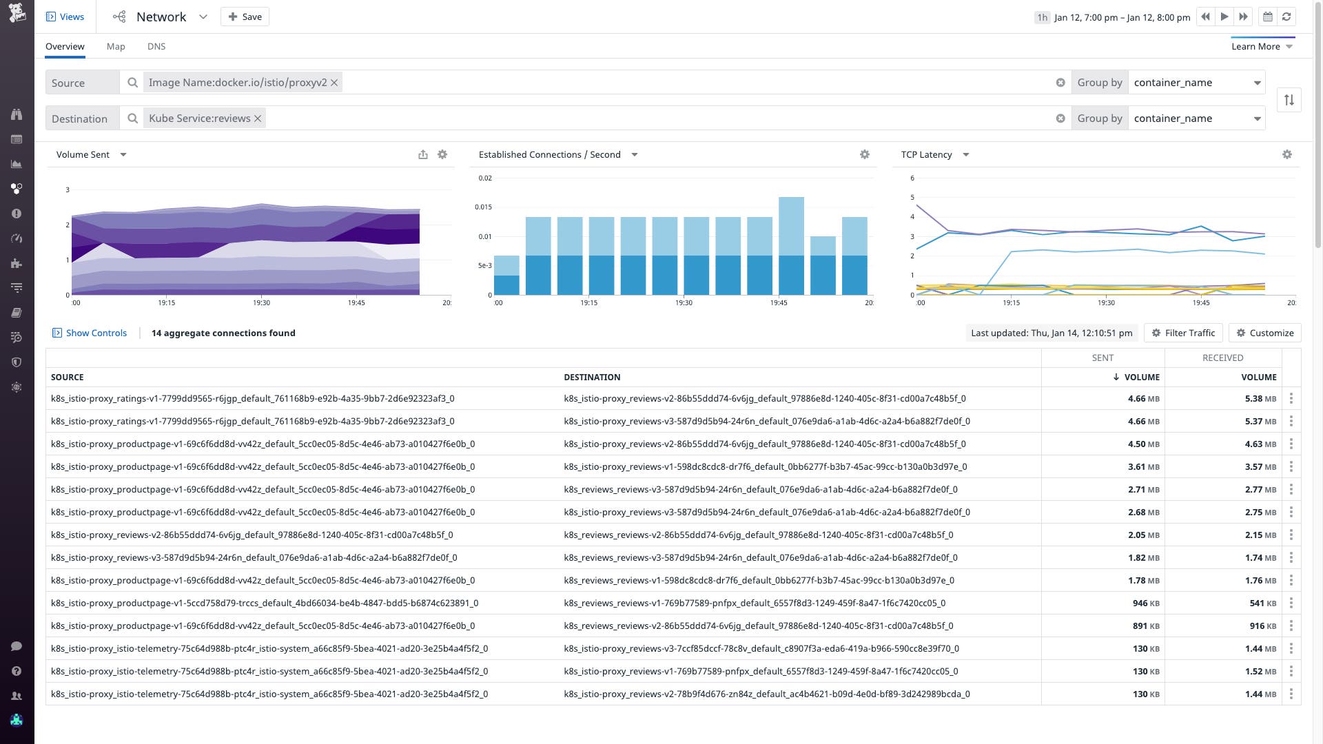 Istio networking: The Network Page showing connections between each Envoy container and a container running the “reviews” service. Istio networking: The Network Page showing connections between each Envoy container and a container running the “reviews” service.