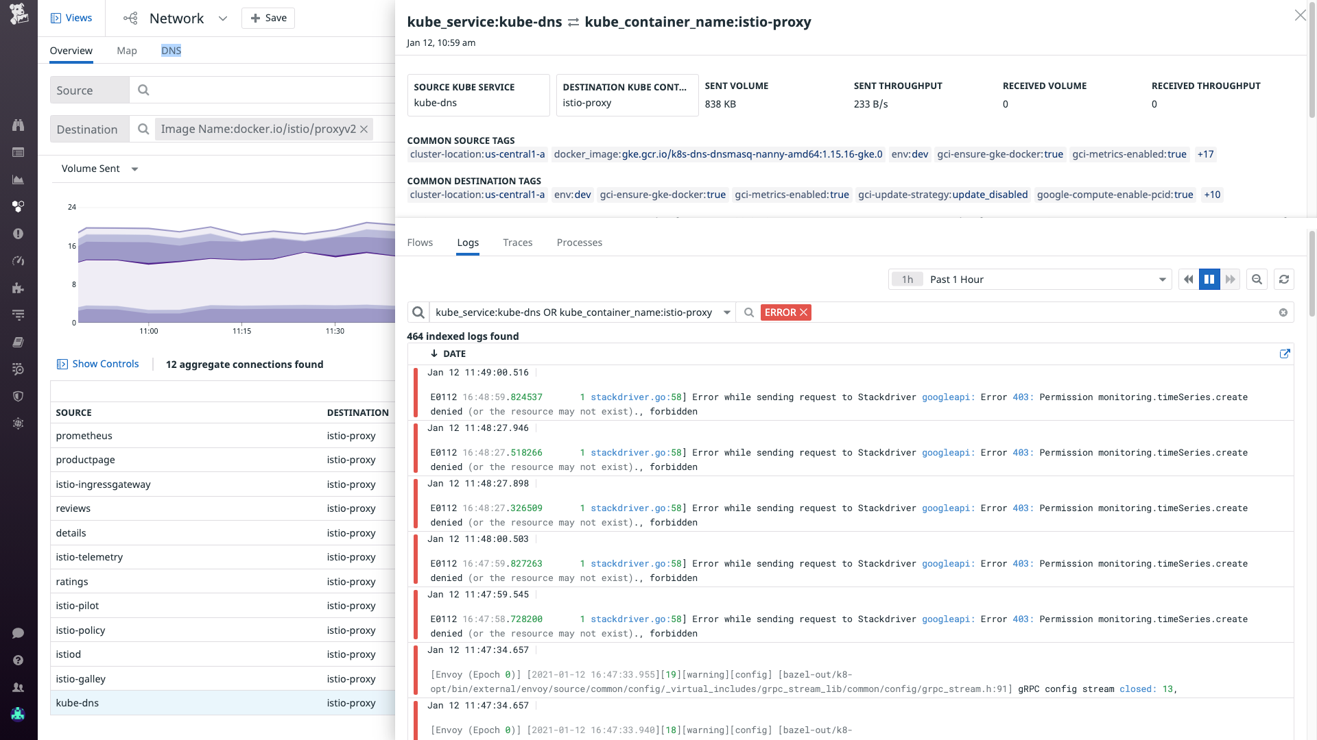 Istio networking: The Network Page sidebar lets you view Istio traffic data in context with logs.