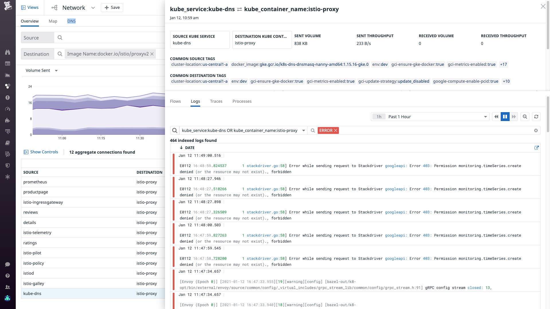 Istio networking: The Network Page sidebar lets you view Istio traffic data in context with logs. Istio networking: The Network Page sidebar lets you view Istio traffic data in context with logs.