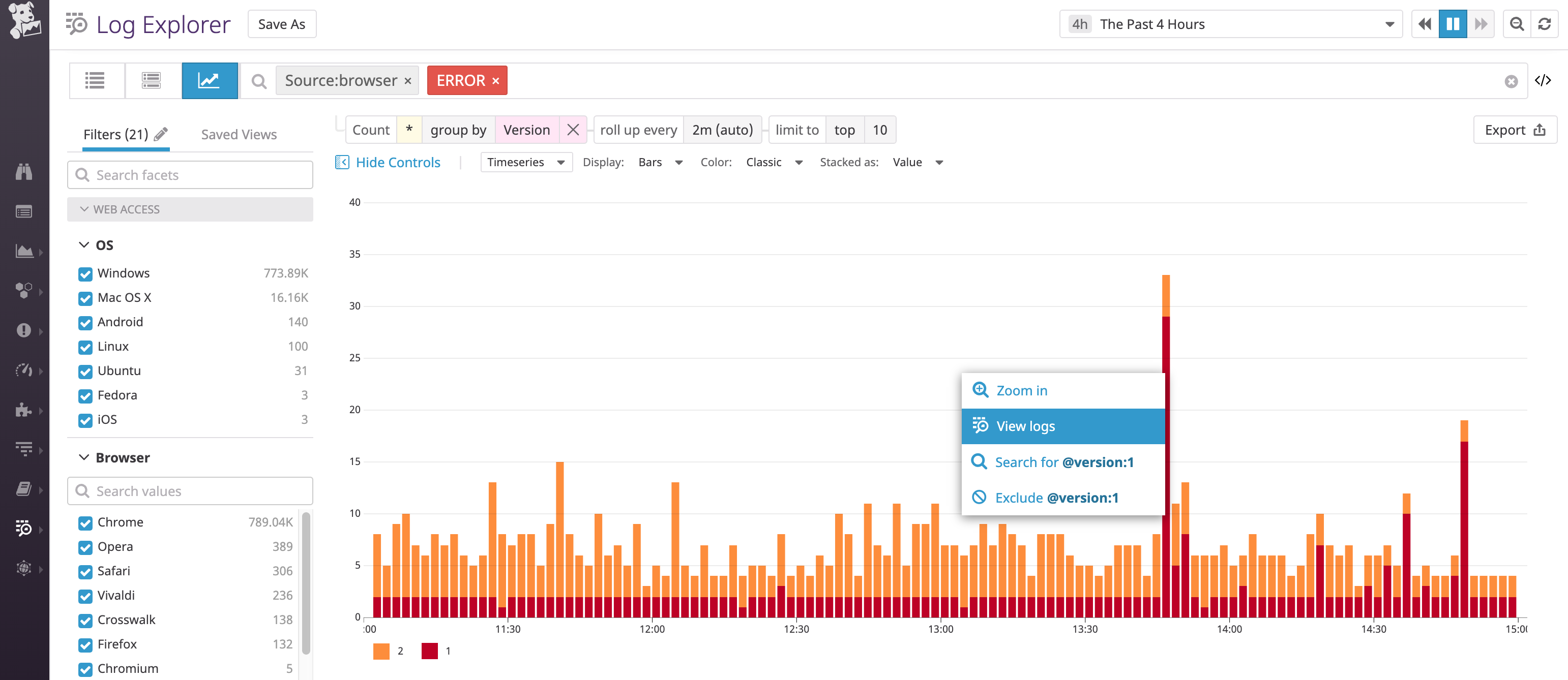 Graph of javascript console log errors broken down by custom version tag