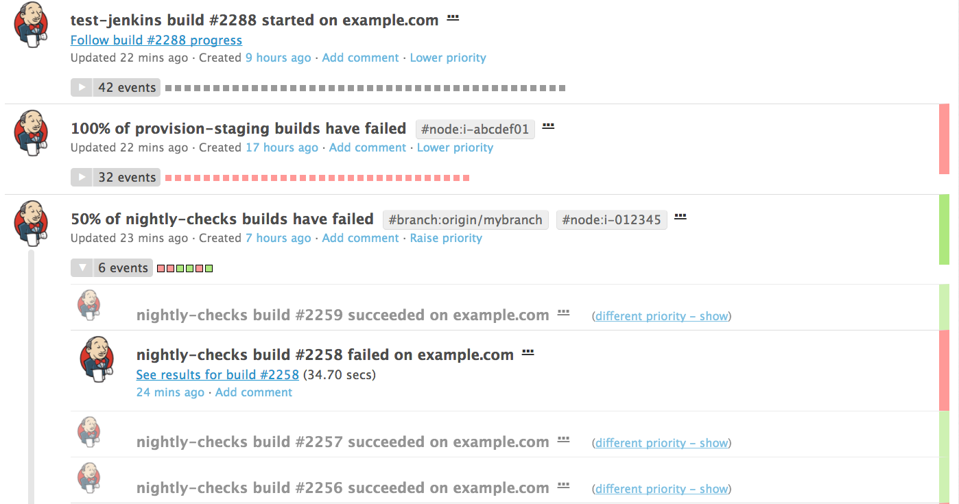Monitor Jenkins events in Datadog event stream