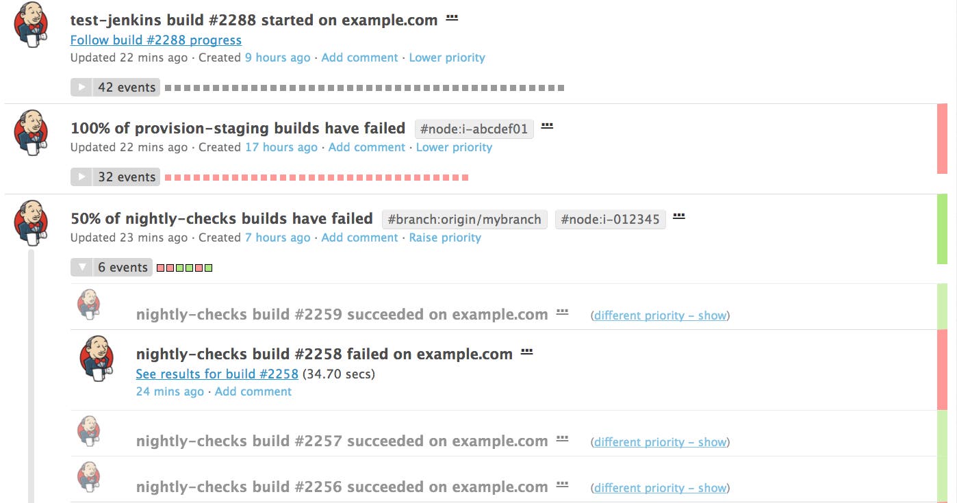 Monitor Jenkins events in Datadog event stream Monitor Jenkins events in Datadog event stream