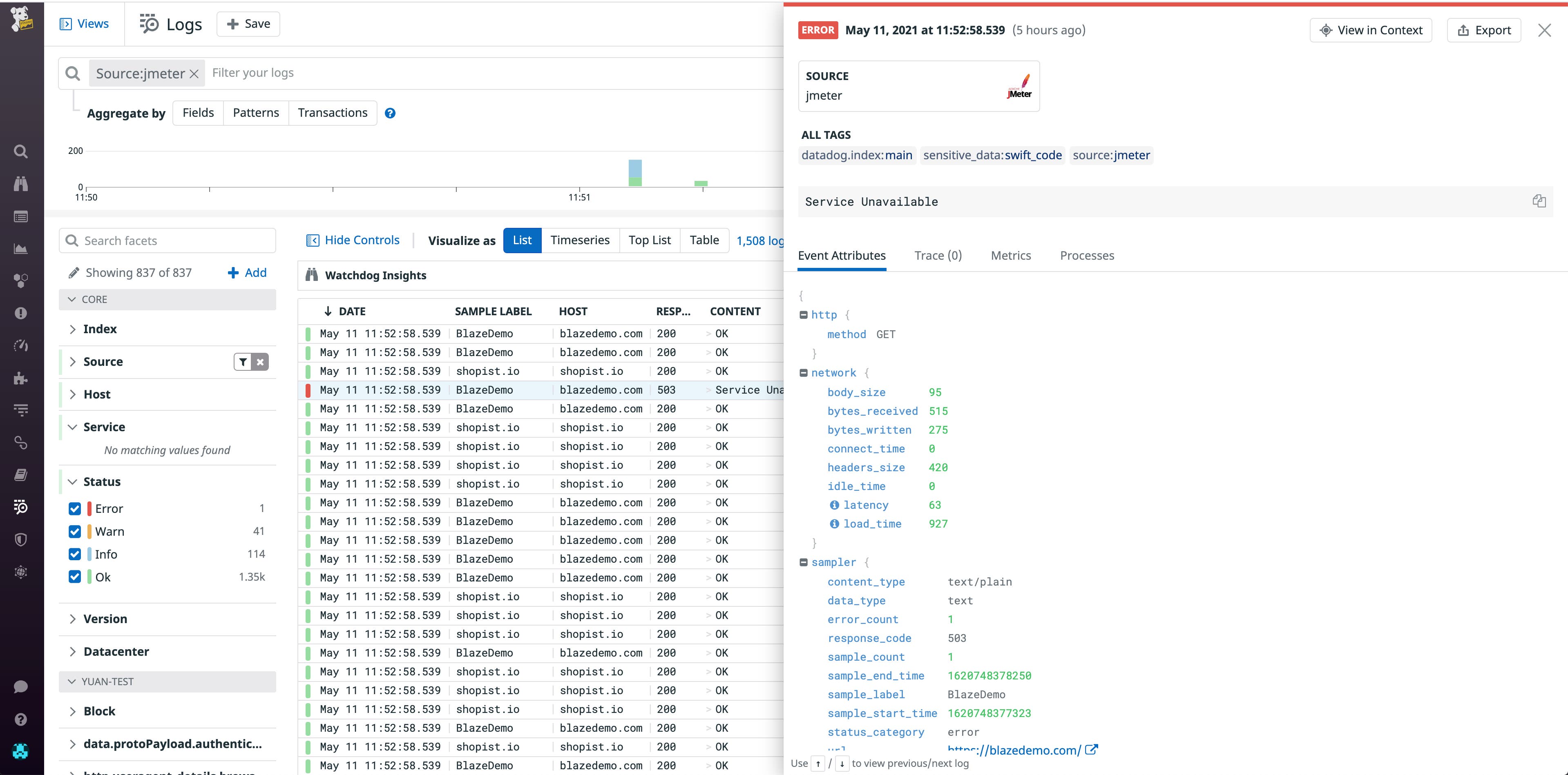 JMeter log in the log explorer displaying a 500 error and surrounding context JMeter log in the log explorer displaying a 500 error and surrounding context