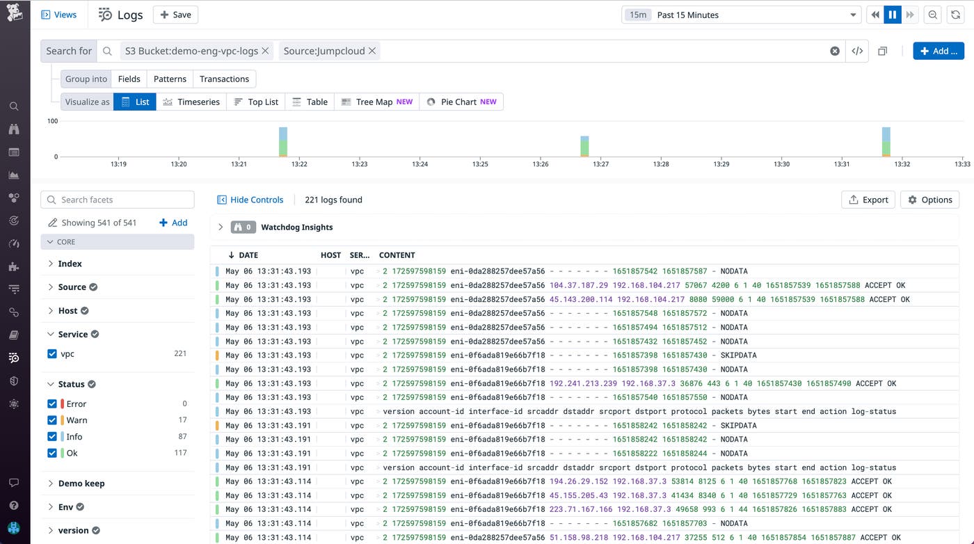 Filter for logs using attributes and tags. Filter for logs using attributes and tags.