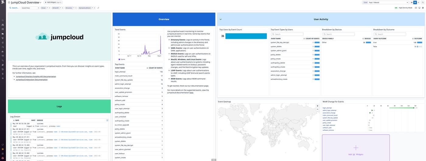 Use the out-of-the-box Jumpcloud dashboard to monitor user behavior. Use the out-of-the-box Jumpcloud dashboard to monitor user behavior.