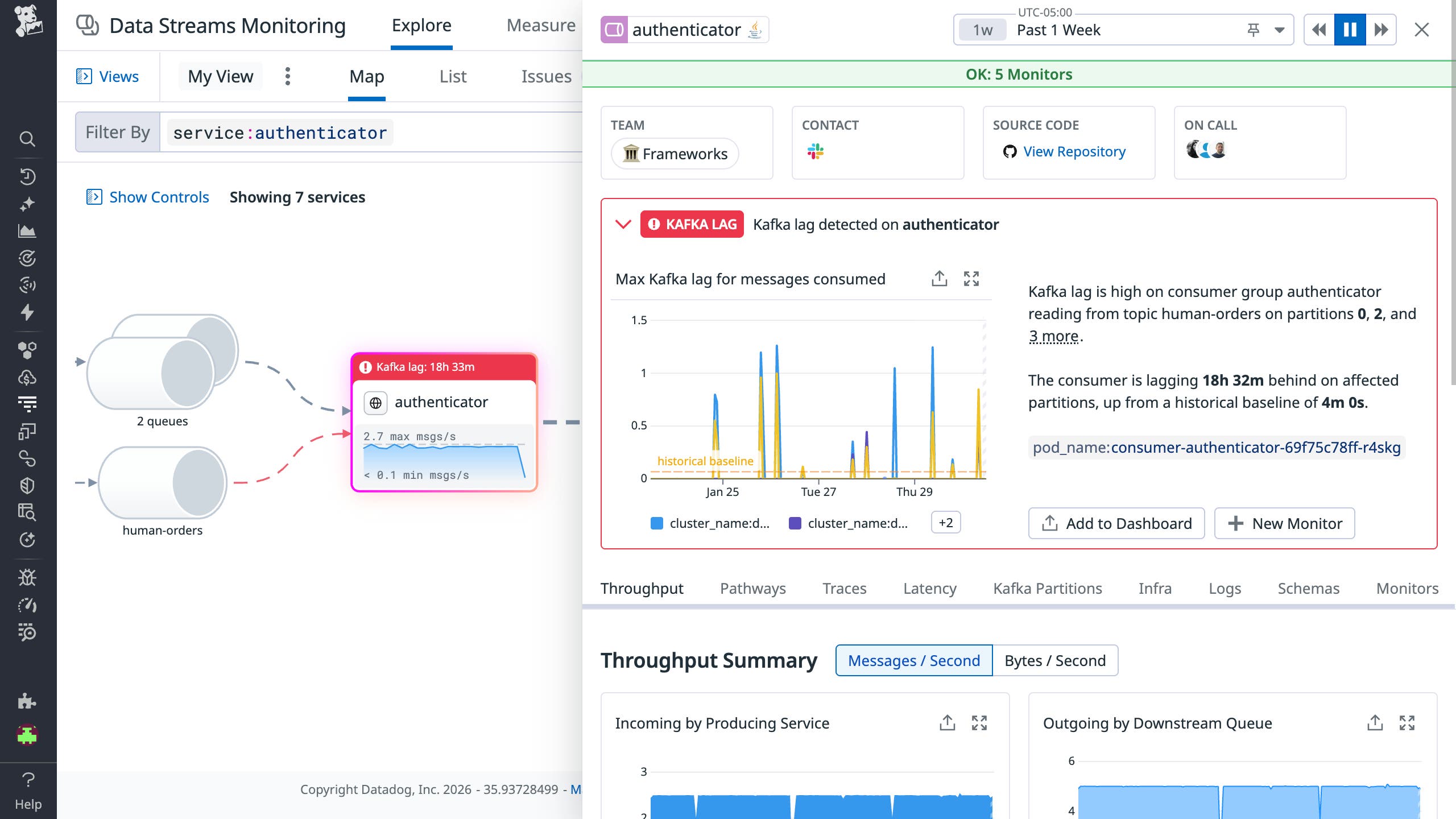 Data Streams Monitoring Kafka Admin automatically flags issues such as lag. Data Streams Monitoring Kafka Admin automatically flags issues such as lag.