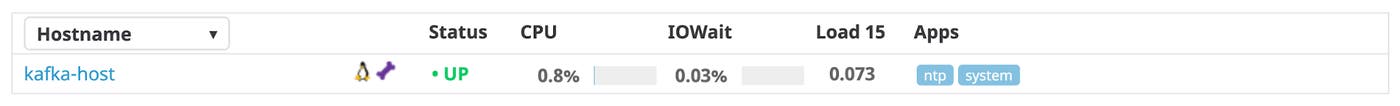 Datadog helps you Monitor Kafka. Once you've installed the Agent, Datadog's infrastructure page displays your Kafka hosts' status, CPU usage, I/O wait time, load, and running apps. Datadog helps you Monitor Kafka. Once you've installed the Agent, Datadog's infrastructure page displays your Kafka hosts' status, CPU usage, I/O wait time, load, and running apps.