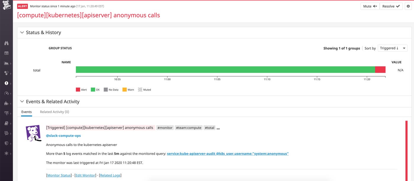 kubernetes audit log alert on anonymous calls in datadog kubernetes audit log alert on anonymous calls in datadog