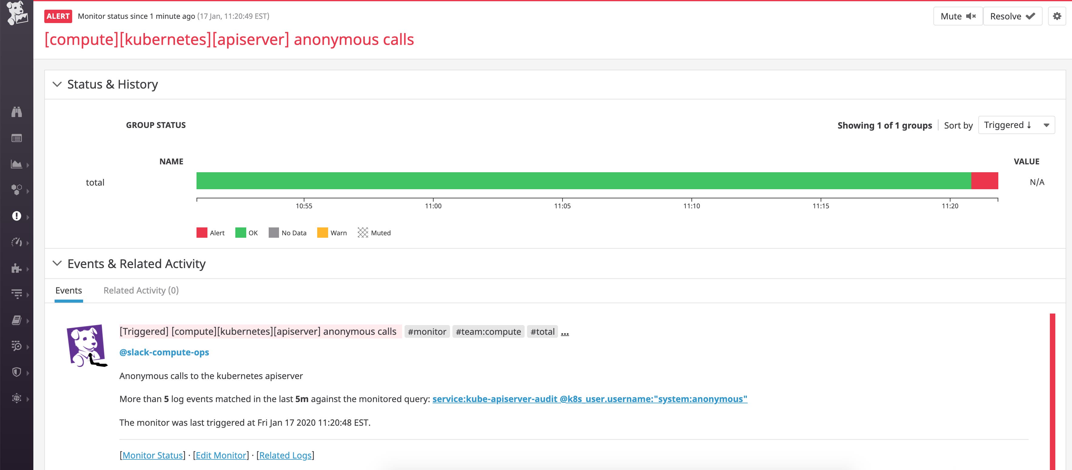 kubernetes audit log alert on anonymous calls in datadog kubernetes audit log alert on anonymous calls in datadog
