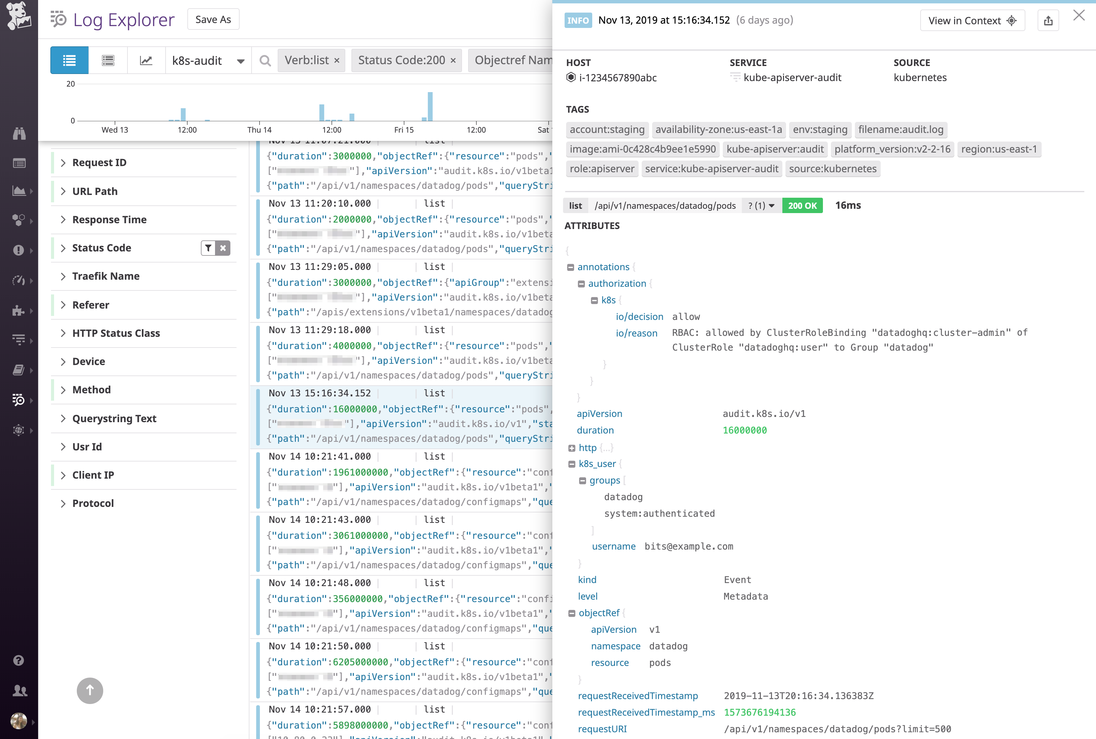 kubernetes audit log json format in datadog