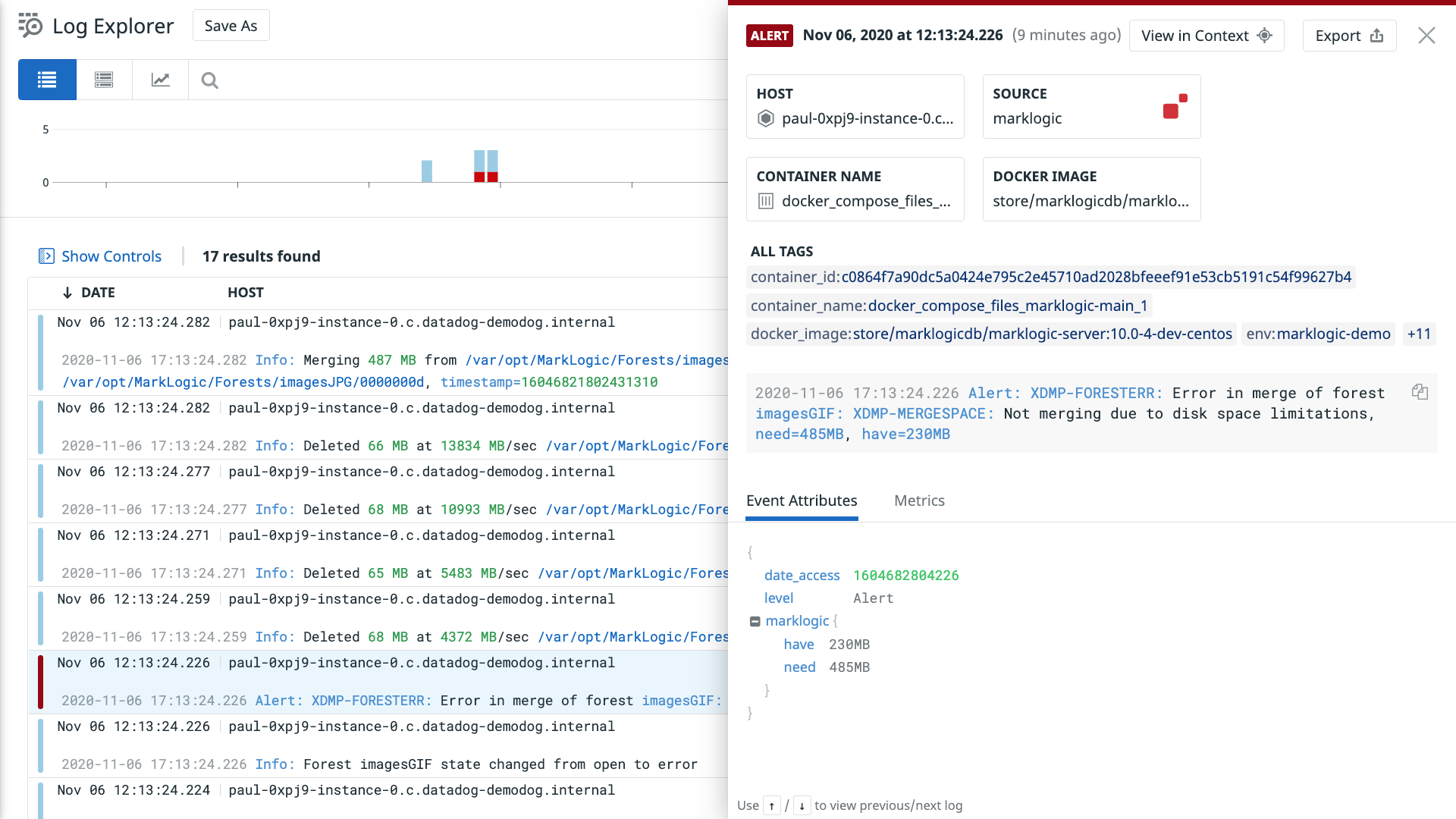 You can quickly track MarkLogic errors in Datadog.