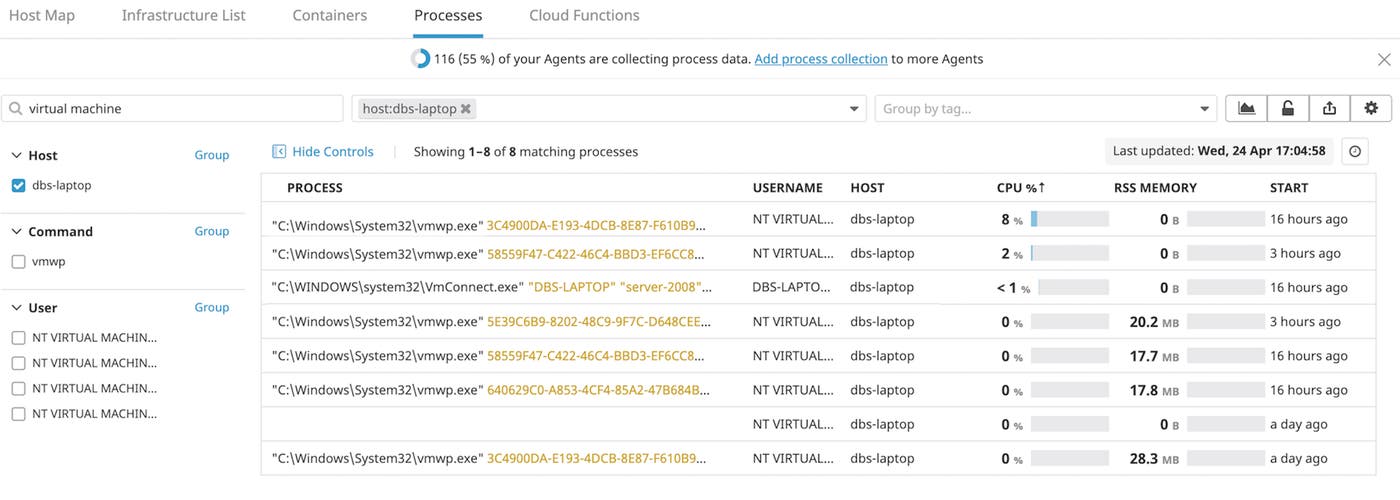 Hyper-v live process monitoring page Hyper-v live process monitoring page