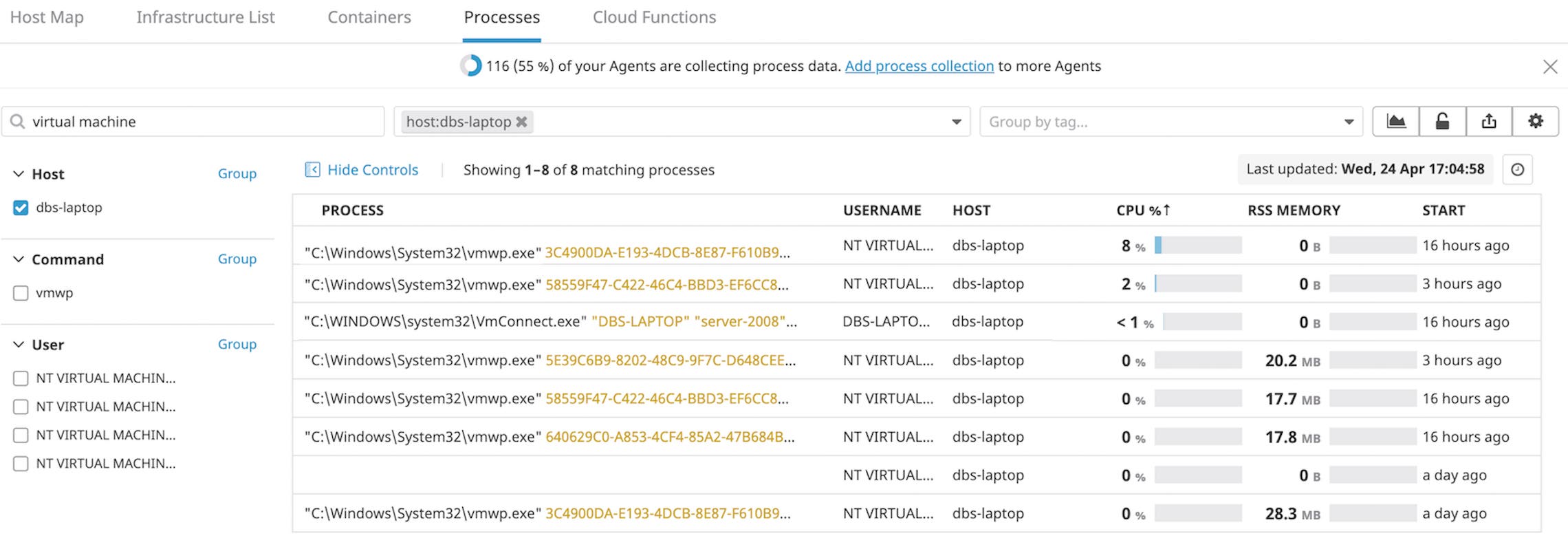 Hyper-v live process monitoring page Hyper-v live process monitoring page