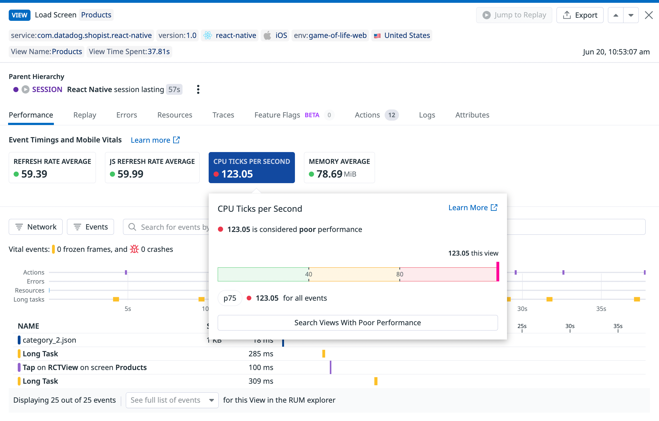A Datadog RUM view showing poor CPU consumption.