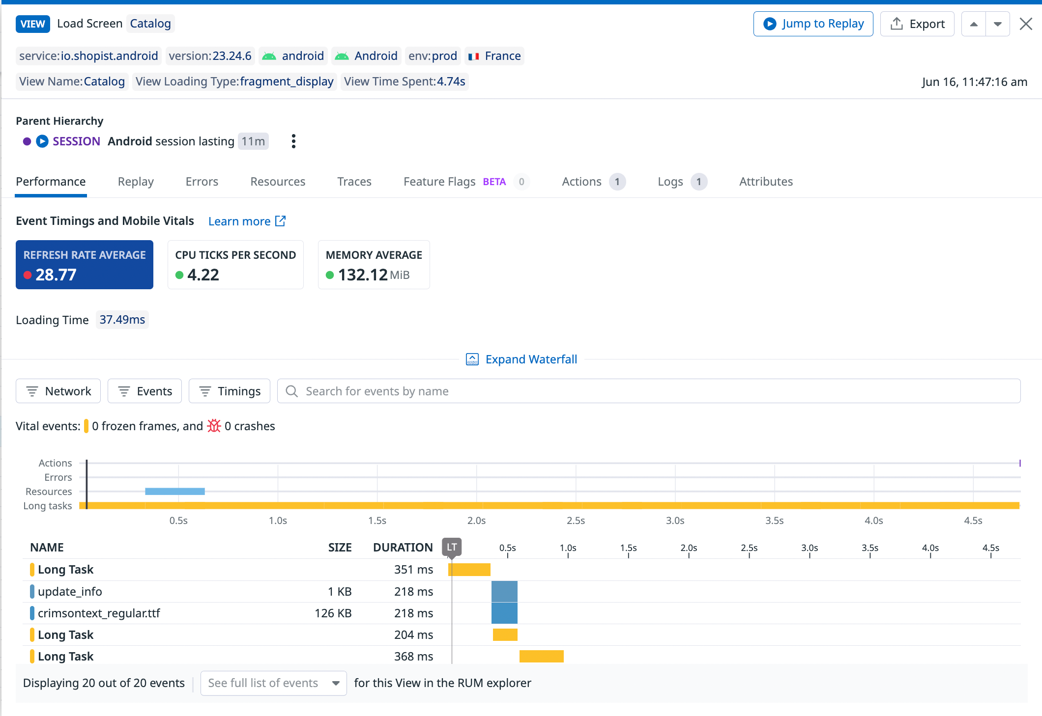 A visualization of slow rendering for a single RUM view.
