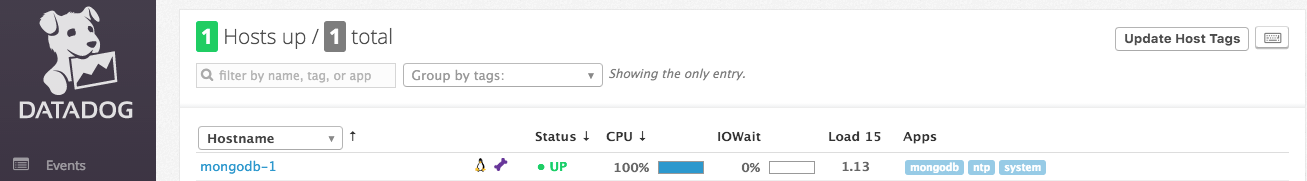 Monitor MongoDB Datadog Agent reporting metrics