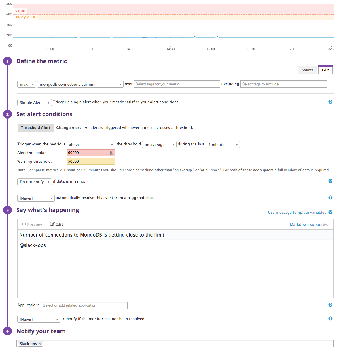 Monitor MongoDB Datadog alert