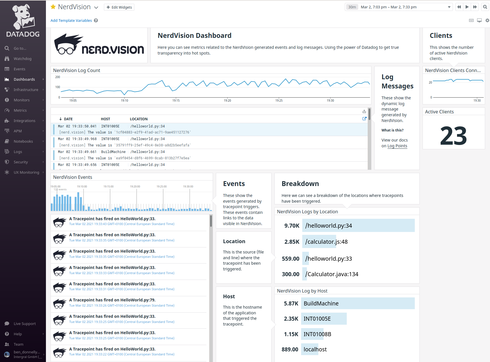 View NerdVision tracepoints, logs, and connected client count on an out-of-the-box dashboard.