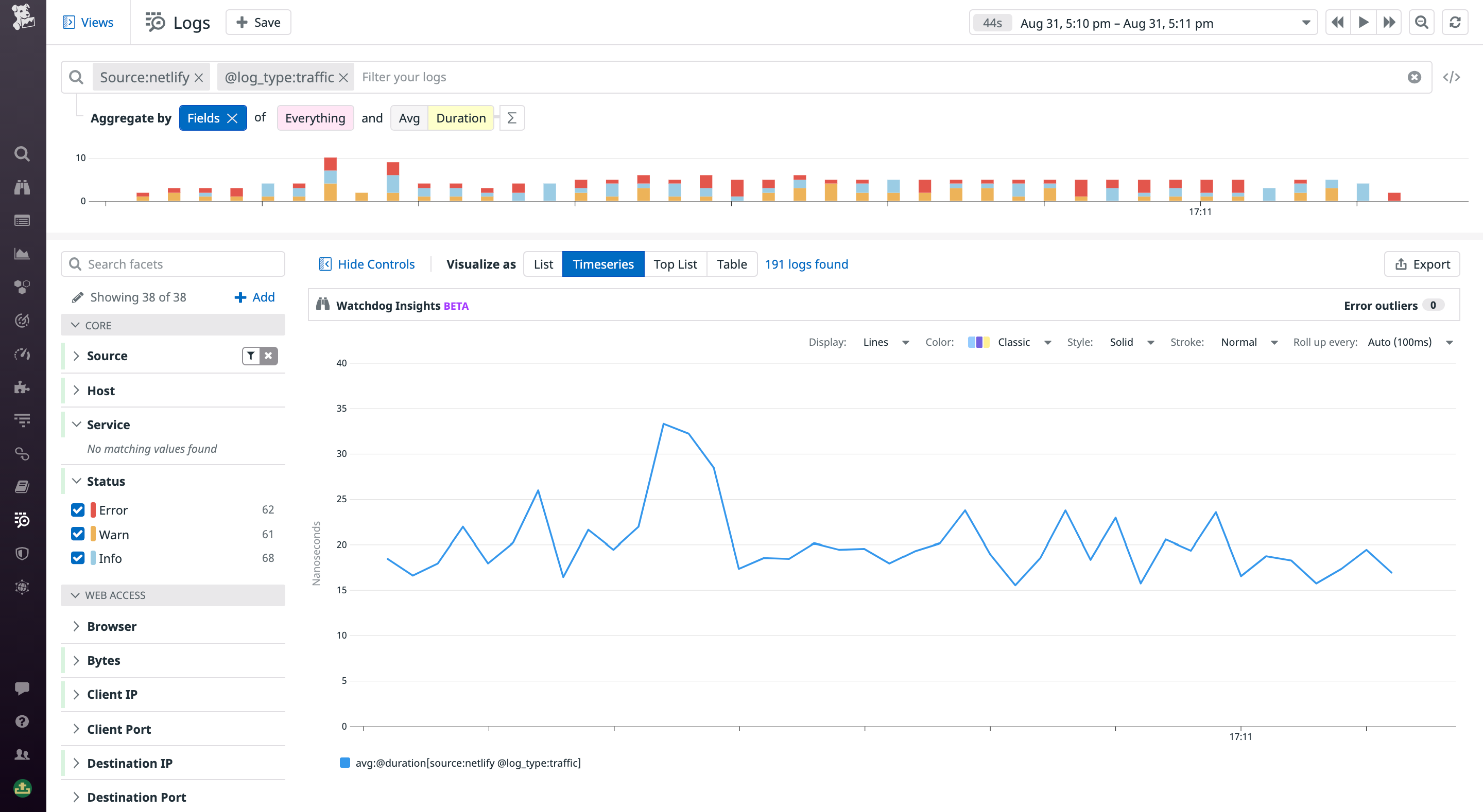 Viewing a Netlify function log event's metadata