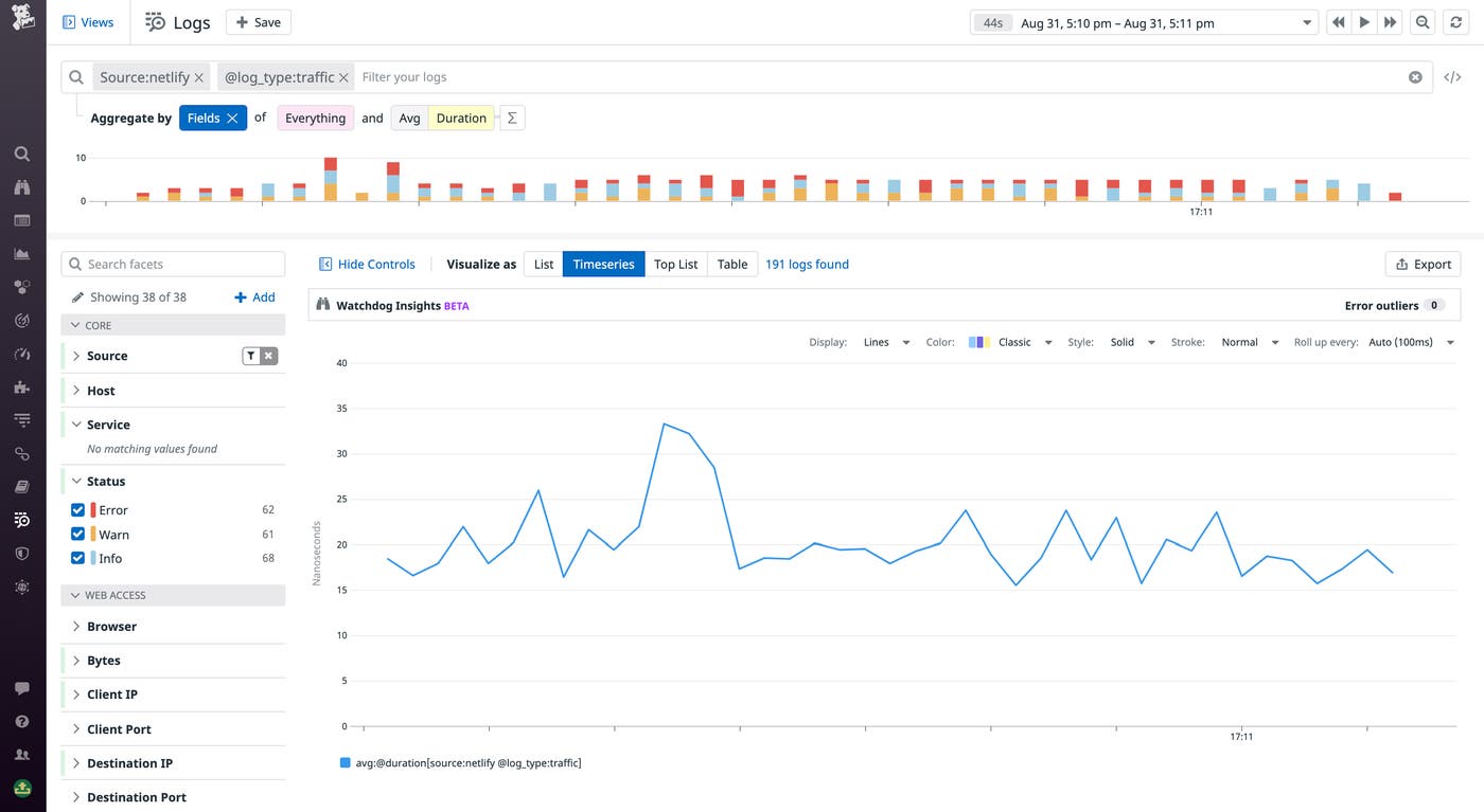 Viewing a Netlify function log event's metadata Viewing a Netlify function log event's metadata