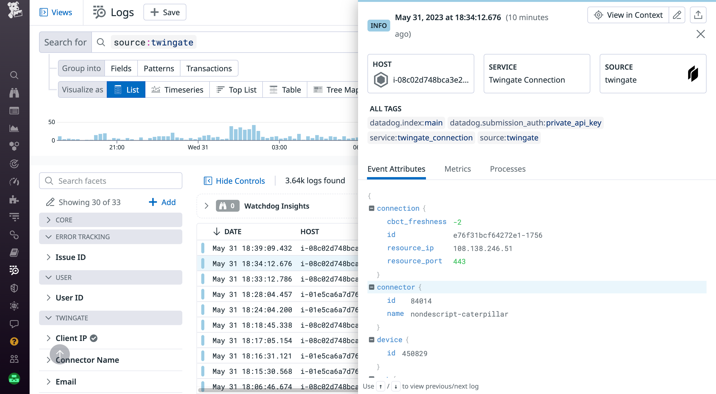 Inspect Twingate events in Datadog Log Management.