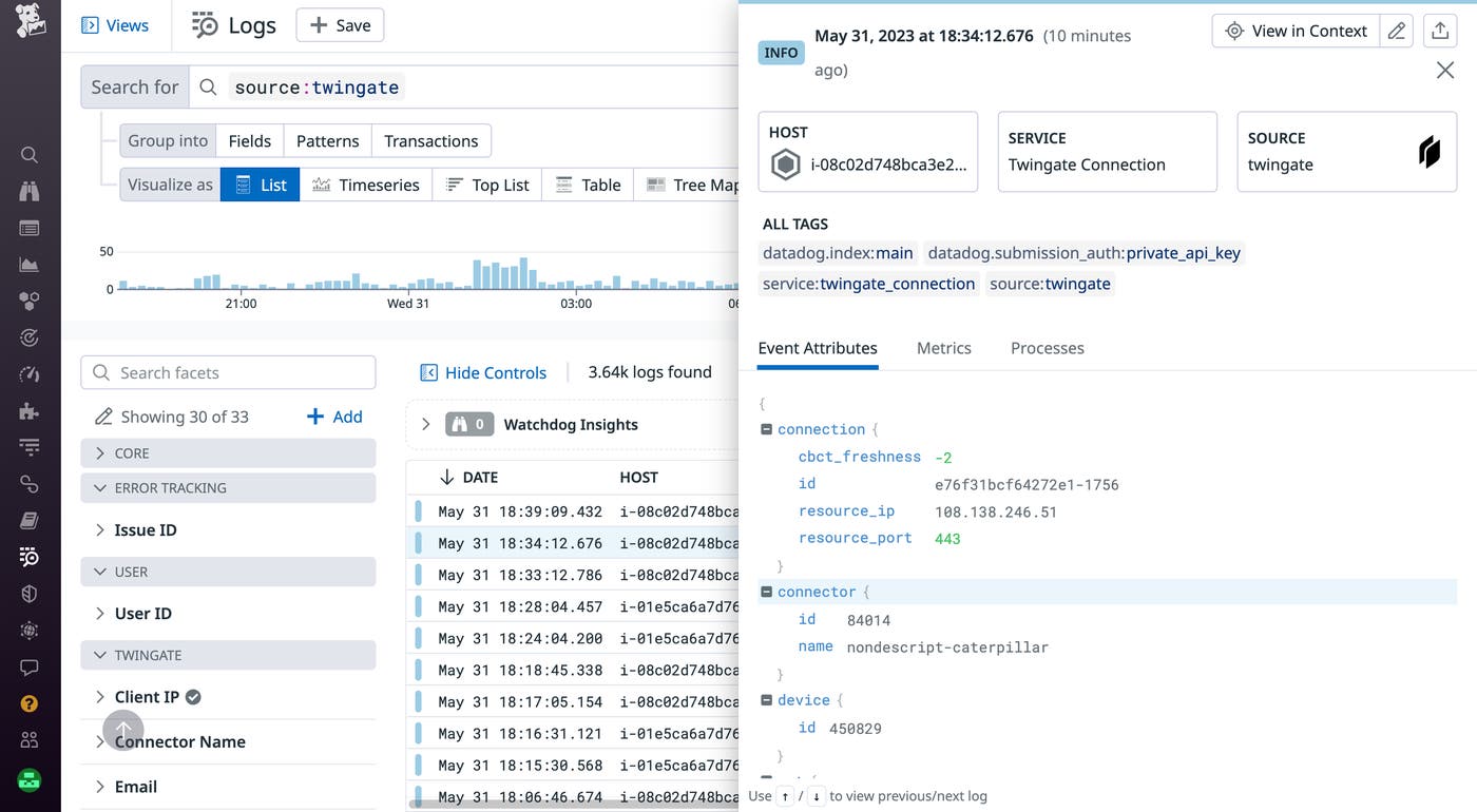 Inspect Twingate events in Datadog Log Management. Inspect Twingate events in Datadog Log Management.