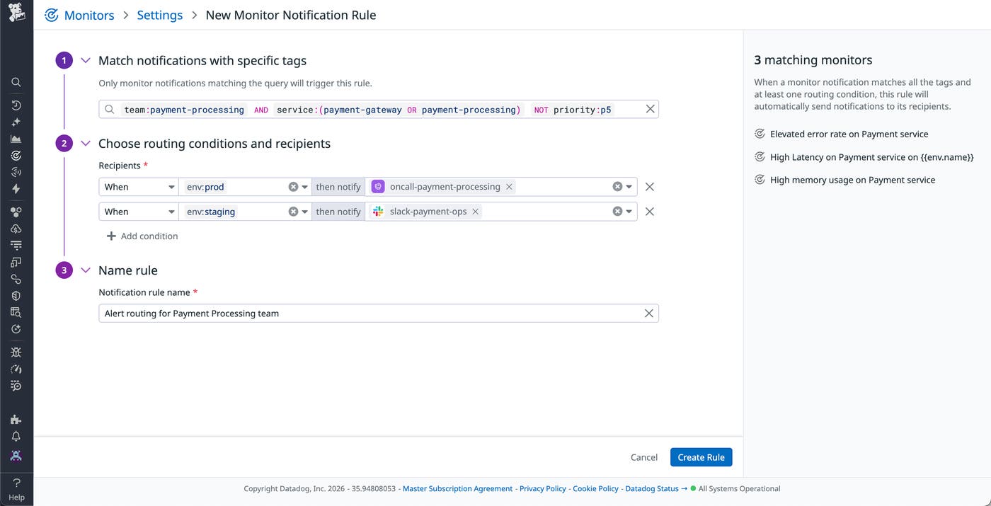 A monitor notification rule for the Payment Processing team. A monitor notification rule for the Payment Processing team.