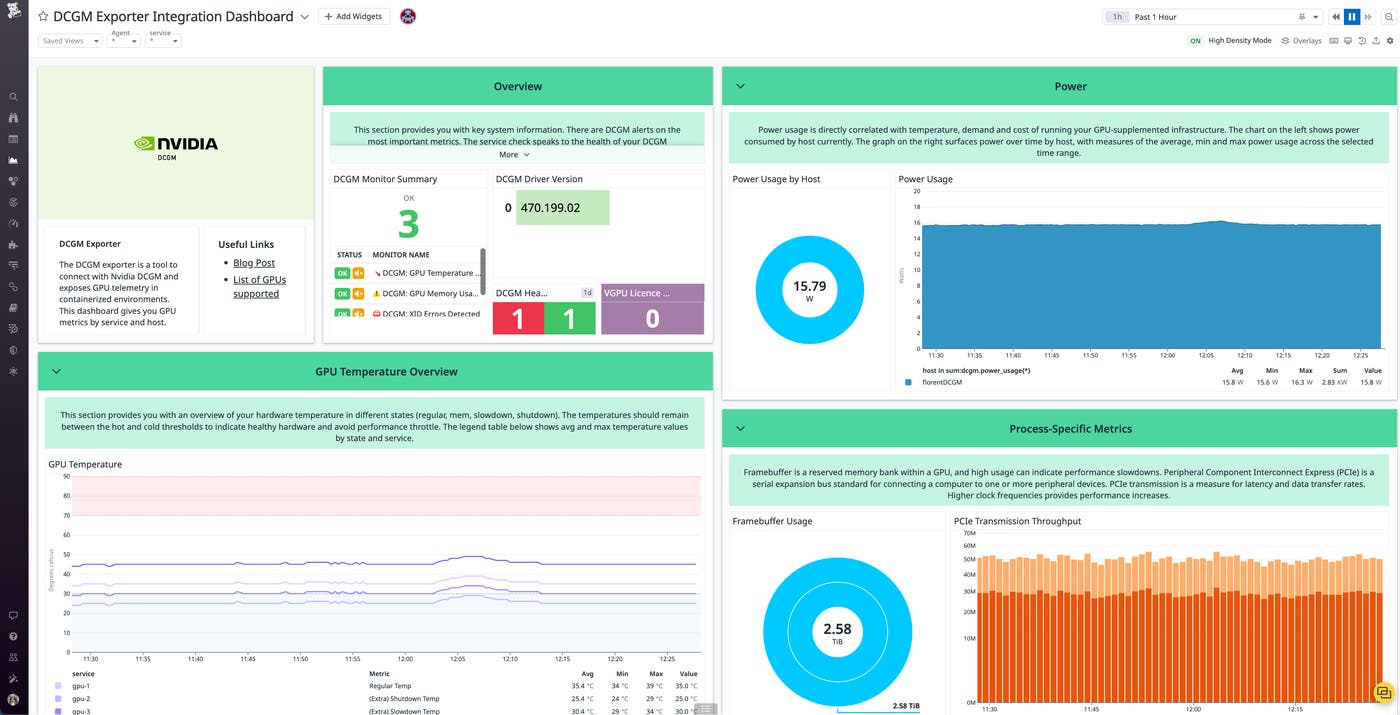 View key GPU metrics with the NVIDIA DCGM Exporter dashboard View key GPU metrics with the NVIDIA DCGM Exporter dashboard